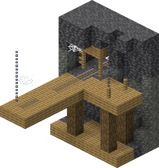Mineshaft